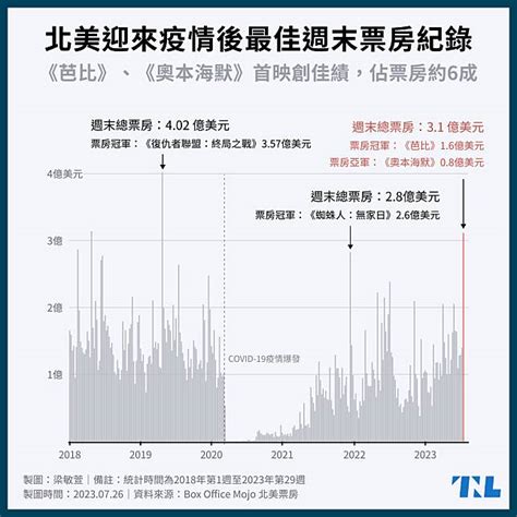 地震牆壁裂痕|【TNL圖表】地震後牆壁出現裂縫怎麼辦？先看看是磚牆還是水泥。